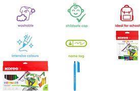 Produktbild Kores Fasermaler "Korello", breit, 24er Karton-Etui variable Spitze, Strichstärke: 1-4 mm, brillante Farbe (24x)