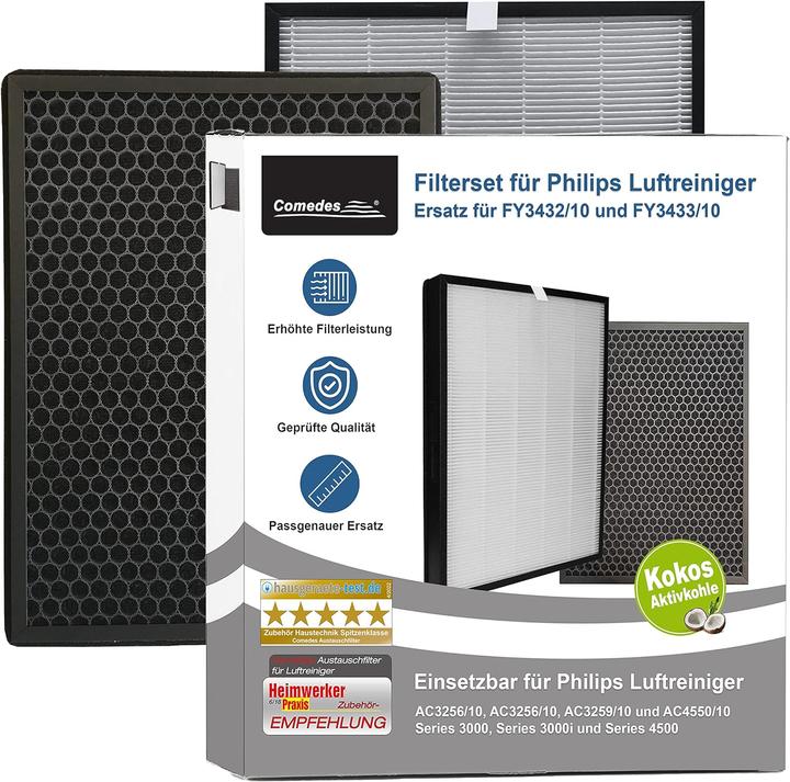 Actual product image Comedes Filter set for Philips AC 3256/10, AC 3259/10, AC 4550/10 (1 x)