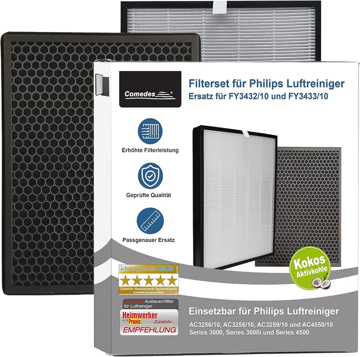 Actual product image Comedes Replacement filter set (1 x)
