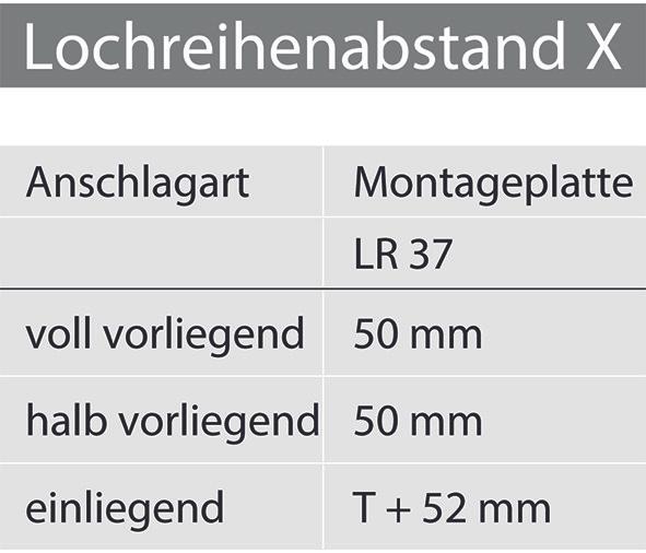 Image du produit Hettich Sangles à boisseau à montage rapide Adaptateur pour Sensys (2 pcs)