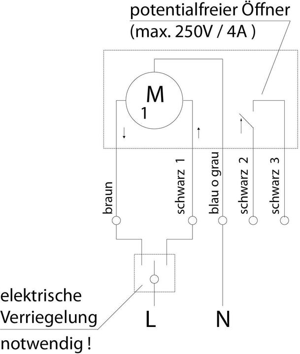 Image du produit Lichtkuppel Shop Spindelantrieb JMBB mit Halterungen 230V 300mm Hub