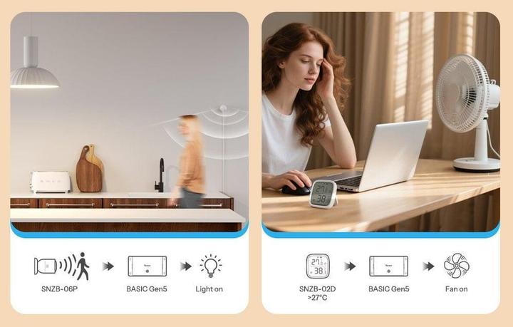 Actual product image Sonoff Basic R5 Gen5 WiFi Smart Switch (Switch actuator)