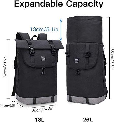 Image du produit EverVanz Sac à dos pour ordinateur portable (25 l)