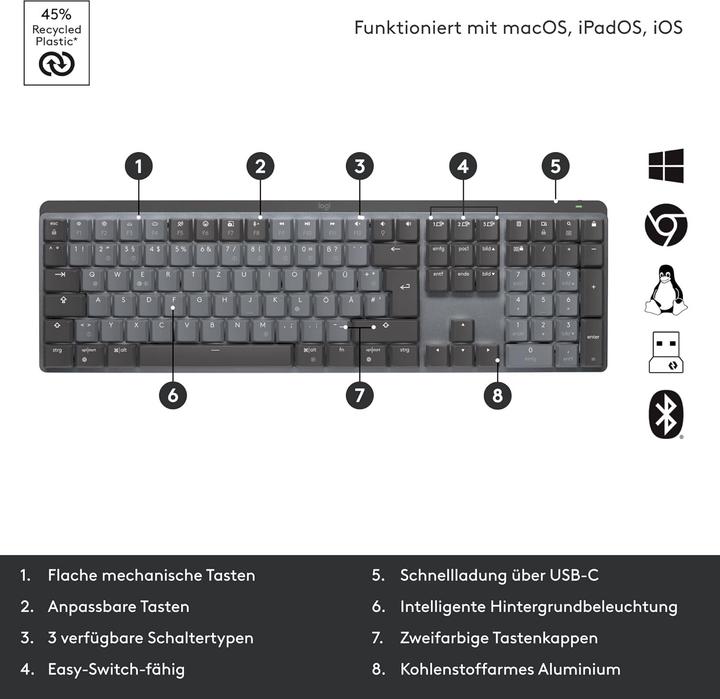 Actual product image Logitech MX Mechanical (Germany, Wireless)