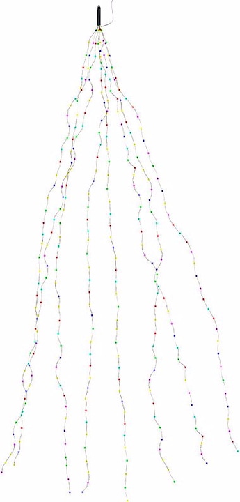 Actual product image Lunartec Christmas tree wrap (4 m)