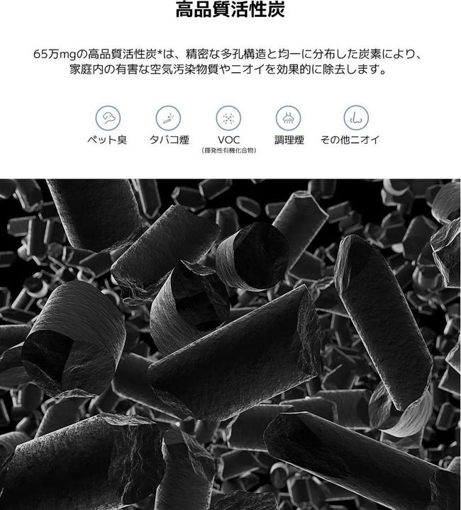 Produktbild Xiaomi Smart Air Purifier 4 Pro Filter (1 x)