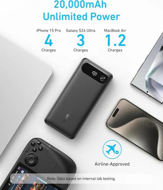 Actual product image Anker Power Bank A1383011 (20000 mAh, 87 W, 65 Wh)