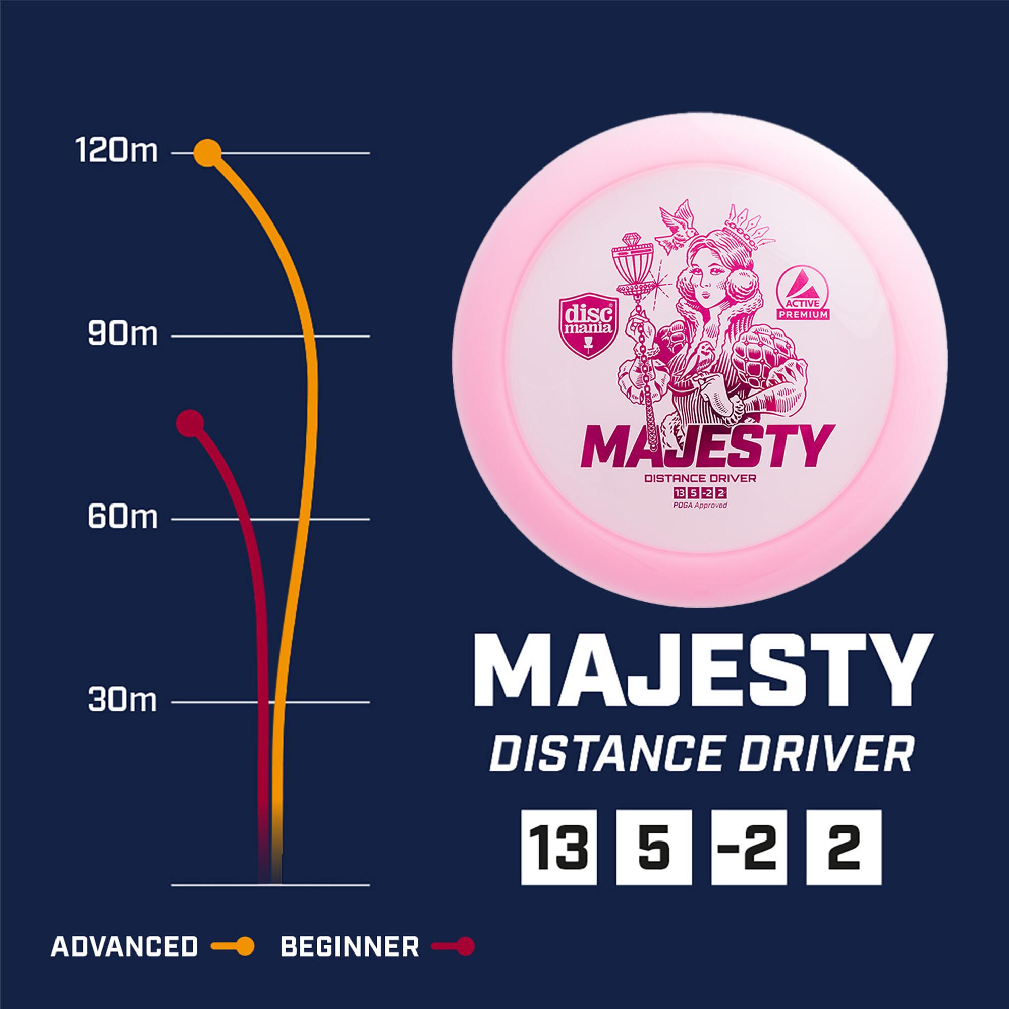 Thumbnail - Discmania Disc Active Premium Majestry
