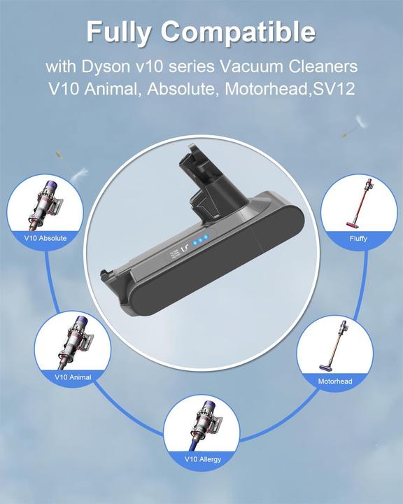 Actual product image Waitley Ersatzakku für Dyson V10 Staubsauger