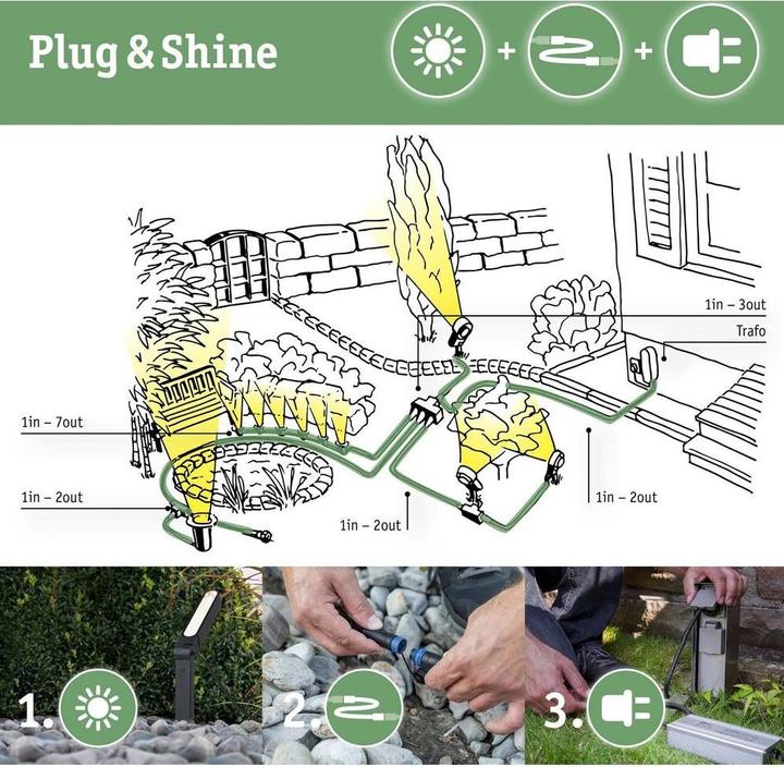 Immagine prodotto Paulmann Outdoor Plug & Shine Plantini set supplementare (200 lm, IP65)