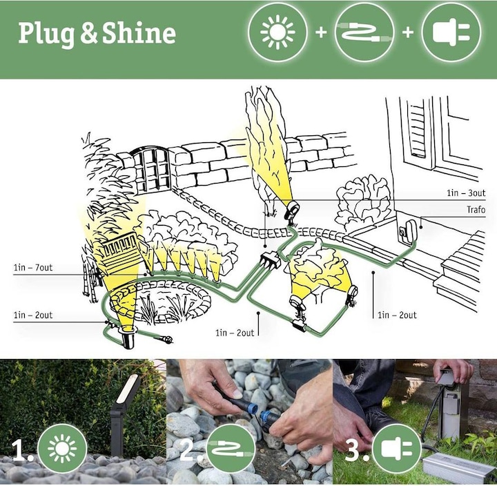 Image du produit Paulmann Outdoor Plug & Shine Plantini ensemble supplémentaire (200 lm, IP65)