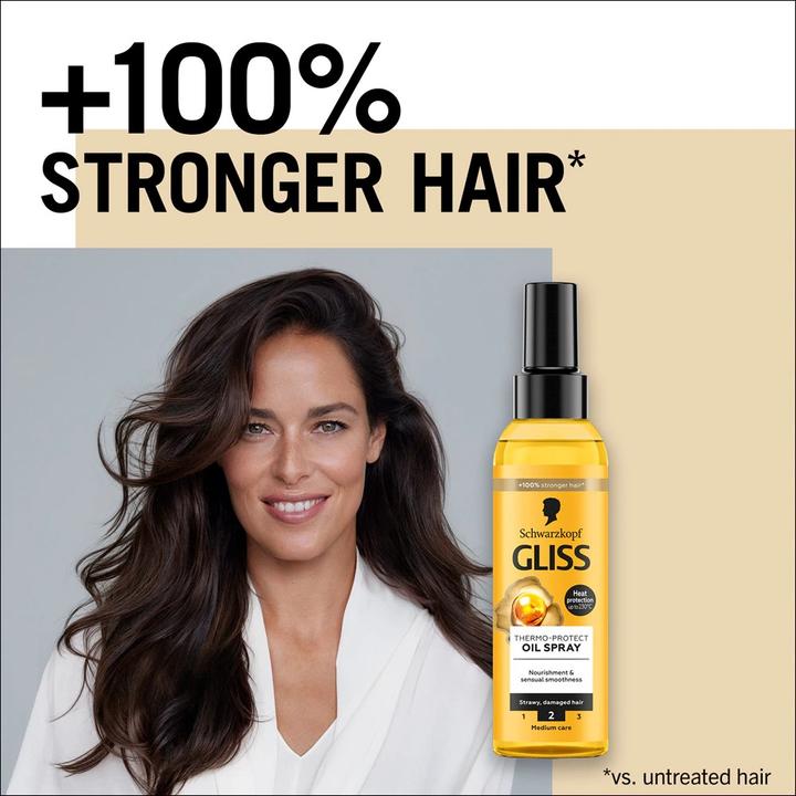 Actual product image Schwarzkopf Gliss Thermo-Protect (150 ml)