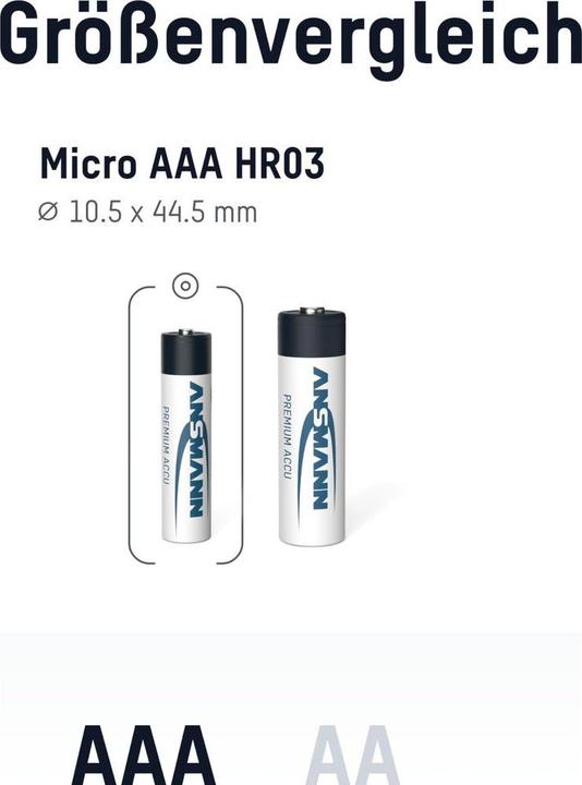 Image du produit Ansmann AAA (2 pcs, AAA / LR03 / Micro / R03 / AM4 / MN2400 / KR03, 1050 mAh)
