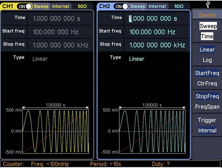 Actual product image Voltcraft 80 MHz dual channel arbitrary signal generator with touch screen operation