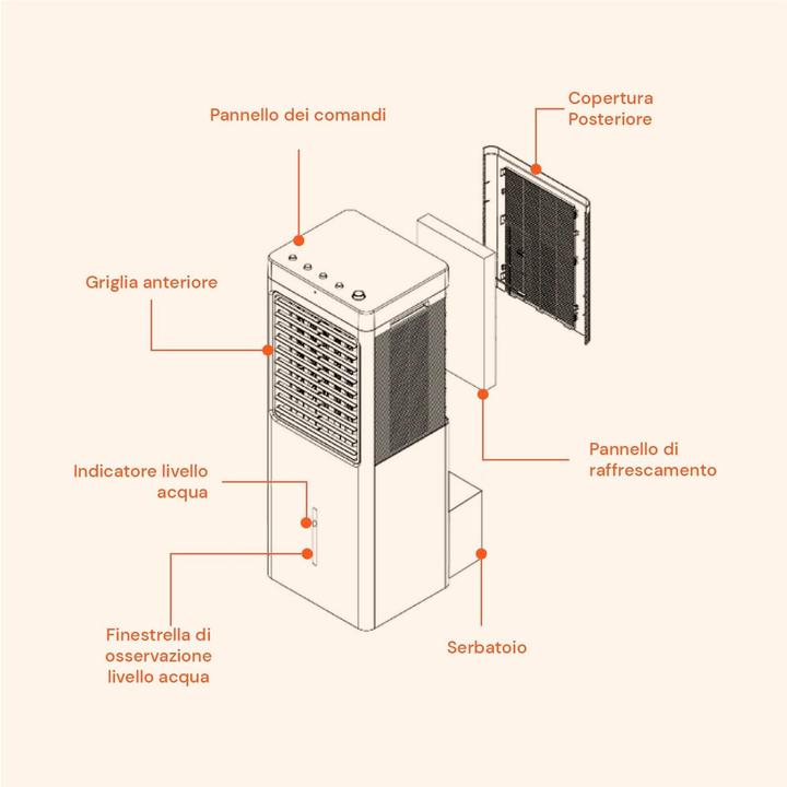 Produktbild Avilia Luchtkoeler mit Kalt-/Warmfunktion, 8-Liter-Tank, Fernbedienung, Touch-Control und Ionisator