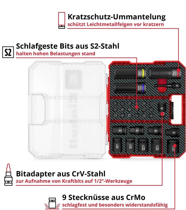 Produktbild Einhell Impact Stecknuss-Set (10 mm, 12 mm, 13 mm, 14 mm, 15 mm, 16 mm, 17 mm, 18 mm, 19 mm, 20 mm, 21 mm, 22 mm)