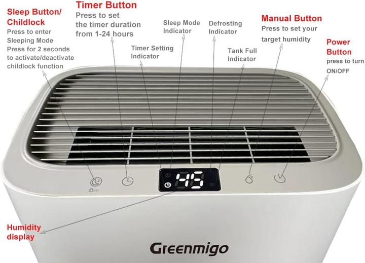 Image du produit Greenmigo Alpha-Q10 Luftentfeuchter (35 m², 10 l/24h)