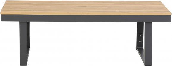 Actual product image Greemotion San Jose