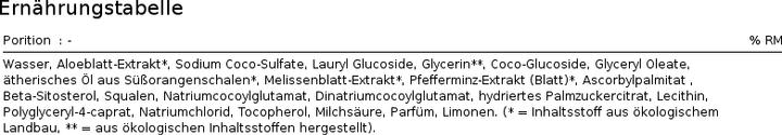 Produktbild Urtekram Duschgel Aloe Vera 250 ml (250 ml)