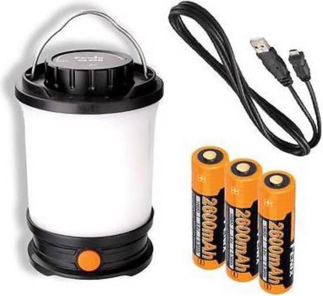 Actual product image Fenix Cl30r