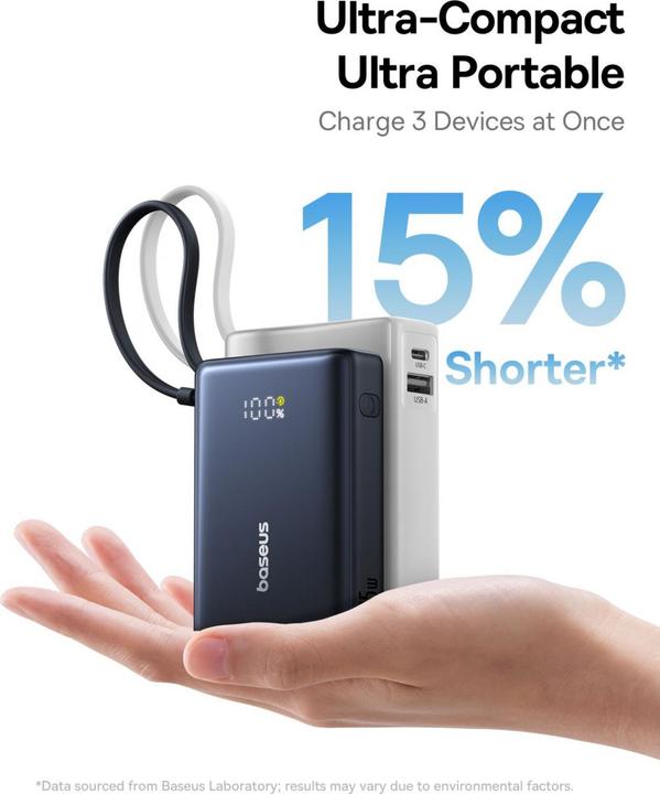 Productafbeelding Baseus PicoGo (10000 mAh, 45 W, 37 Wh)