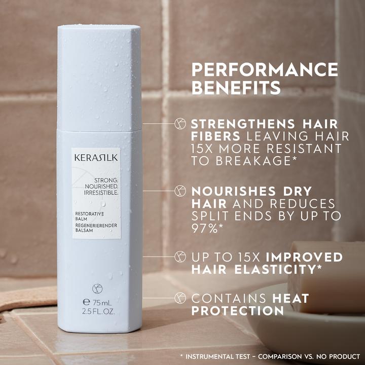 Produktbild Kerasilk Regeneriernder Balsam (75 ml)