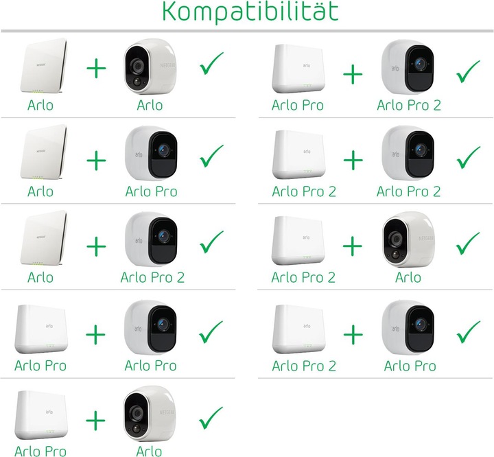 Actual product image Arlo Pro 2 VMS4330P set of 3 (1920 x 1080 Pixels)