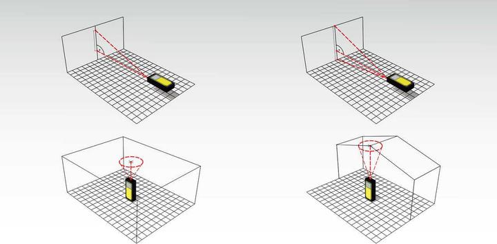 Actual product image Stabila LD320 Laser Rangefinder (60 m, 635 nm)