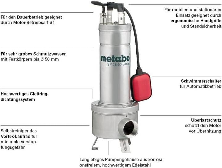 Produktbild Metabo Schmutzwasser-Tauchpumpe 6.04114.00 2800 (Schmutzwasserpumpe)