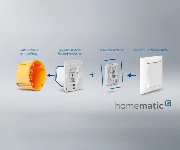 Produktbild ELV Homematic IP Bausatz Unterputz-Schalt-Mess-Aktor (Schaltaktor)