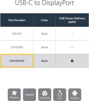 Produktbild StarTech USB C to DisplayPort (DP, USB Typ-C, 18.70 cm)