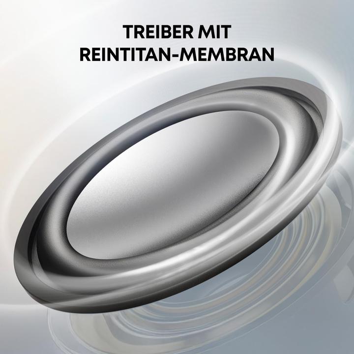 Actual product image soundcore Bluetooth loudspeaker (24 h)