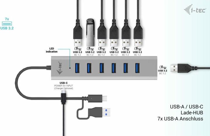 Produktbild i-tec C31HUBMETAL703 (USB-A, USB-C, 7 Ports)