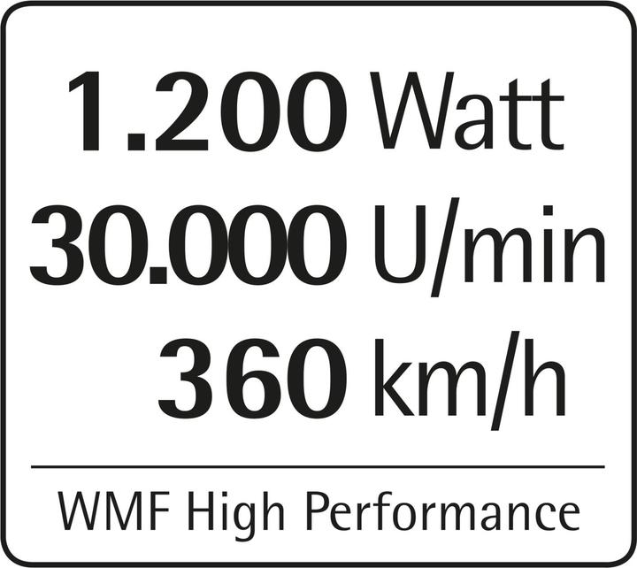 Actual product image WMF Kult Pro stand mixer (1200 W)