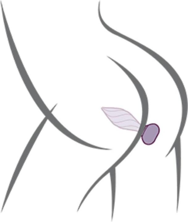 Produktbild Rocks-Off Sensations Desire