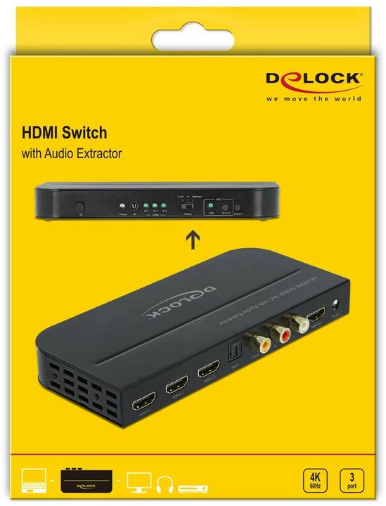 Actual product image Delock Switch 3 Port HDMI, incl. Audio Extractor HDMI