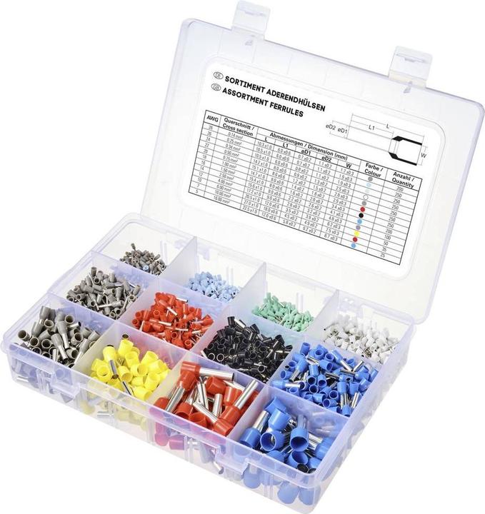 Tru Components TC-11991828 Aderendhülsen-Sortiment 0.14mm² 16mm² Grau, Lichtblau, Türkis, Weiss