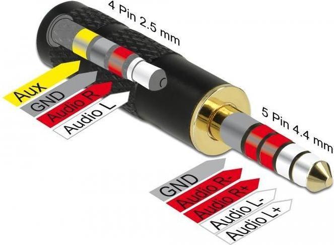 Image du produit Delock Adaptateur jack 4,4mm 5 broches vers jack 2,5mm 4 broches (Adaptateur jack)