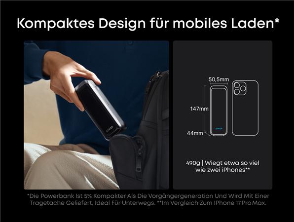 Image du produit Anker Prime Dual USB-C + USB-A Schnellladegerät Powerbank 20.000mAh Silber (20100 mAh, 220 W, 72.36 Wh)