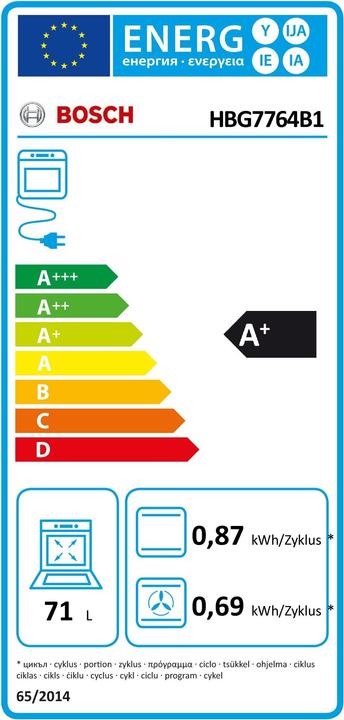 Energie-Label Bosch Hausgeräte HBG7764B1