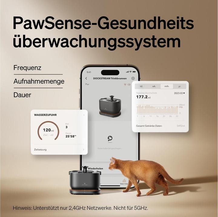 Produktbild Petlibro Dockstream App (2.50 l)