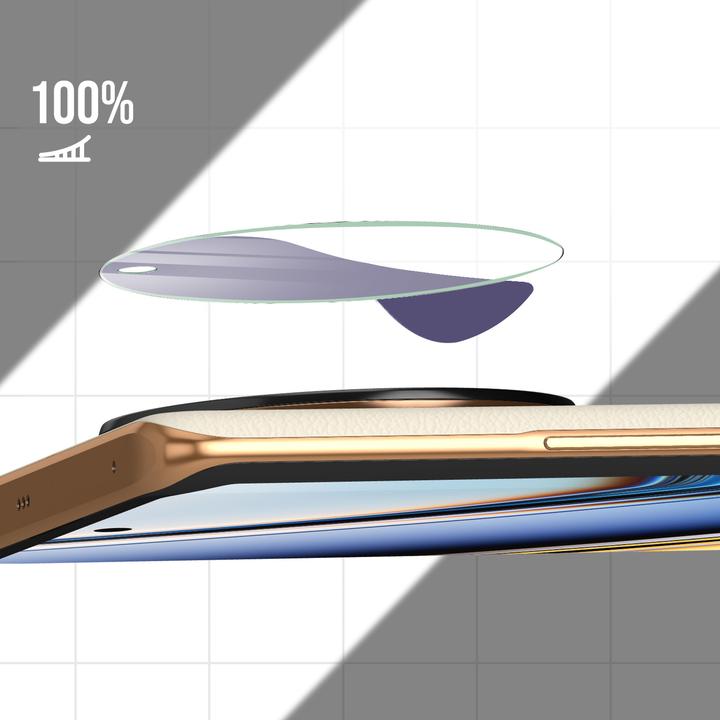 Produktbild Imak Rückkamera Folie, Kamera Schutzfolie (2 Stück, Realme 11 Pro+)