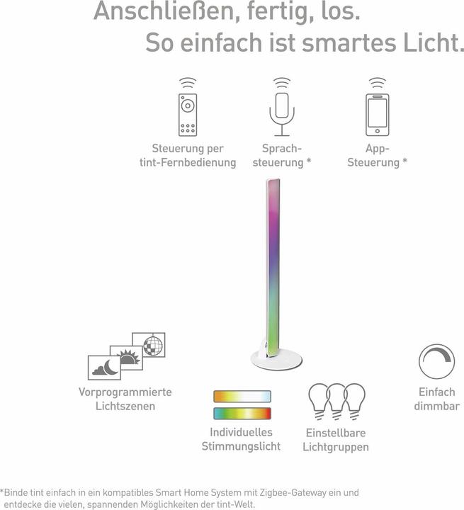 Produktbild Müller Licht Licht LED Unterbauleuchte tint 10 W RW (750 lm)