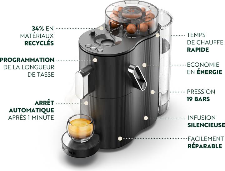 Image du produit CoffeeB Globe (CoffeeB)
