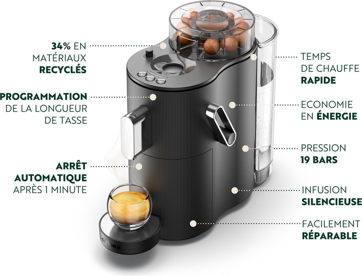 Produktbild CoffeeB Globe (CoffeeB)