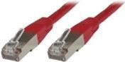Actual product image MicroConnect Network cable (S/FTP, CAT6, 3 m)