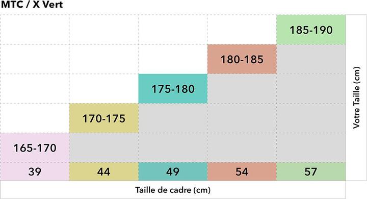 Produktbild Corratec MTC Elite CX8 Gent Grau (54 cm)