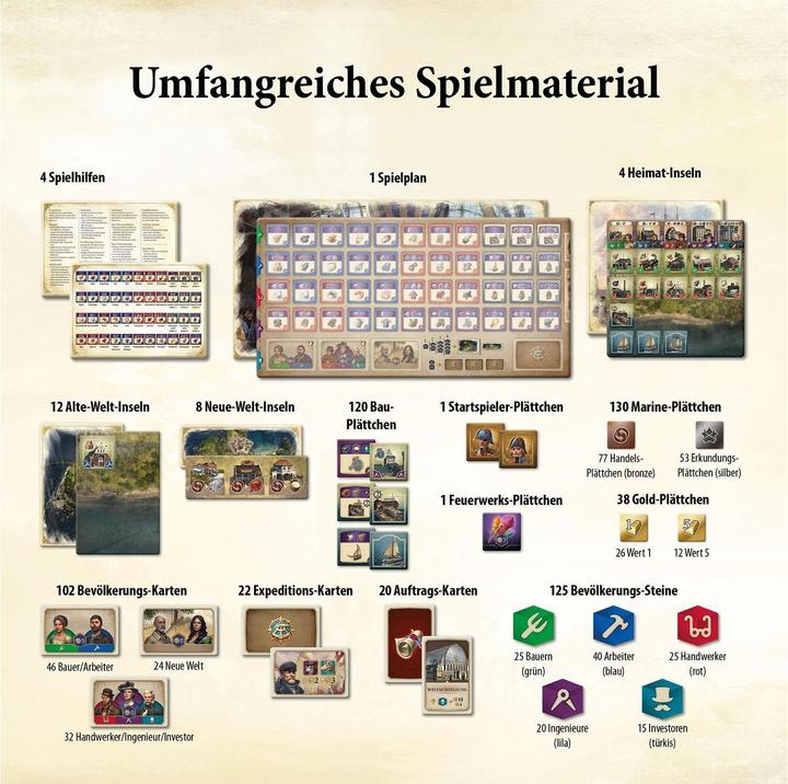 Productafbeelding Kosmos Anno 1800 (Duits)