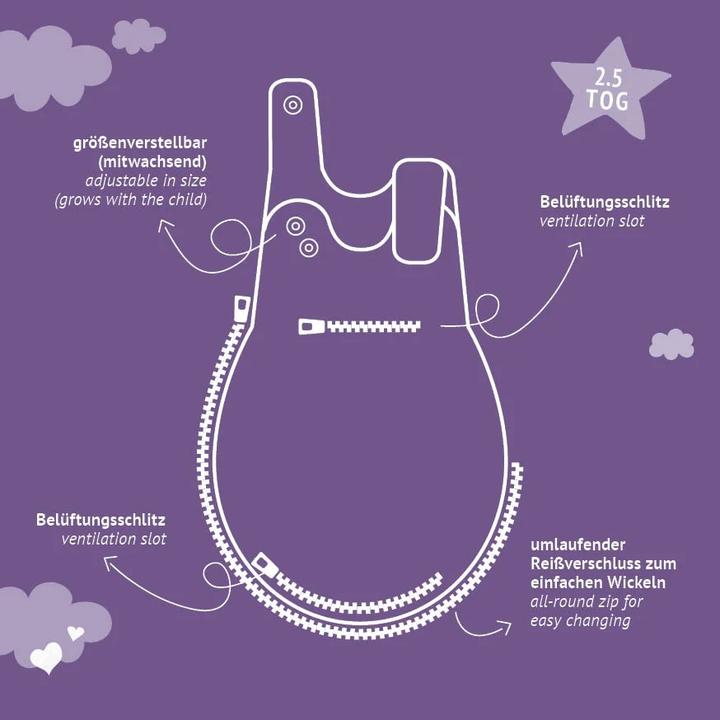 Image du produit Träumeland sac de couchage (90 cm, Toute l'année)