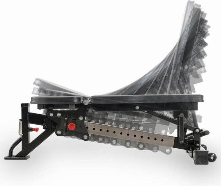 Image du produit ATX Multibanque - RAS